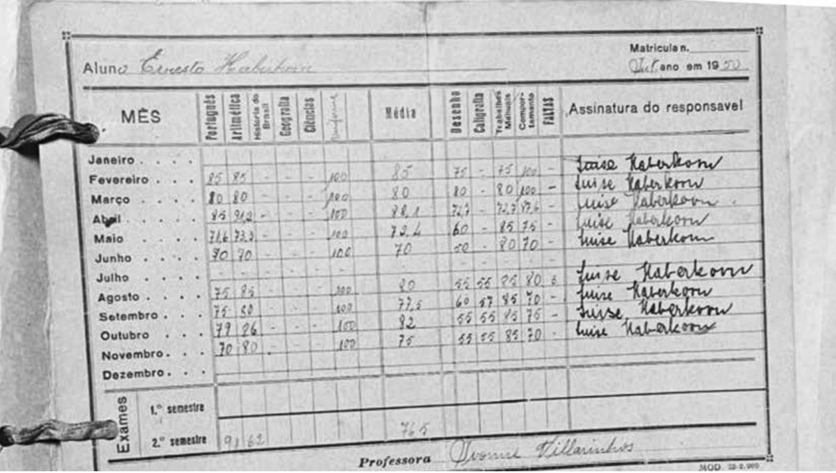 Boletim escolar de Ernesto Haberkorn de 1950, com notas mensais e assinaturas